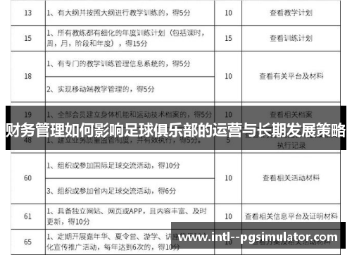 财务管理如何影响足球俱乐部的运营与长期发展策略