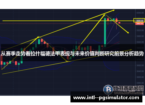 从赛季走势看拉什福德法甲表现与未来价值判断研究前景分析趋势 从赛季走势看拉什福德法甲表现与未来价值判断研究前景分析趋势