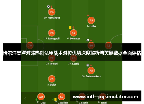 恰尔汗奥卢对阵热刺法甲战术对位优势深度解析与关键数据全面评估