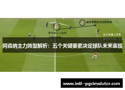 阿森纳主力阵型解析:五个关键要素决定球队未来表现 阿森纳主力阵型解析:五个关键要素决定球队未来表现