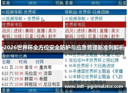 2026世界杯全方位安全防护与应急管理新准则解析 2026世界杯全方位安全防护与应急管理新准则解析