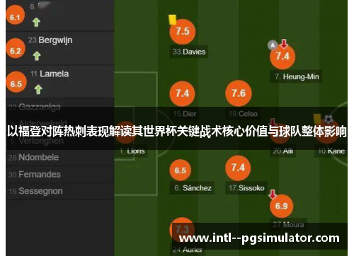 以福登对阵热刺表现解读其世界杯关键战术核心价值与球队整体影响 以福登对阵热刺表现解读其世界杯关键战术核心价值与球队整体影响