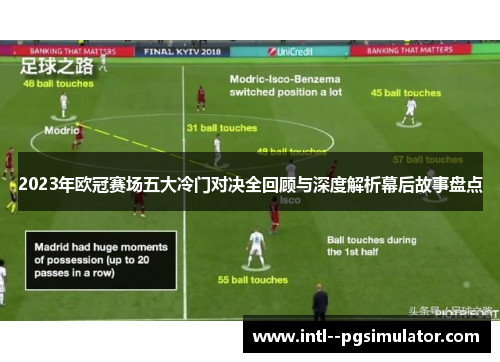 2023年欧冠赛场五大冷门对决全回顾与深度解析幕后故事盘点 2023年欧冠赛场五大冷门对决全回顾与深度解析幕后故事盘点