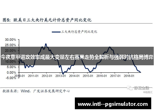 今夜意甲进攻效率成最大变量左右赛果走势全解析与强弱对抗格局博弈 今夜意甲进攻效率成最大变量左右赛果走势全解析与强弱对抗格局博弈