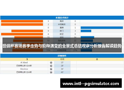 世俱杯赛场赛季走势与阶段演变的全景式总结观察分析报告解读趋势